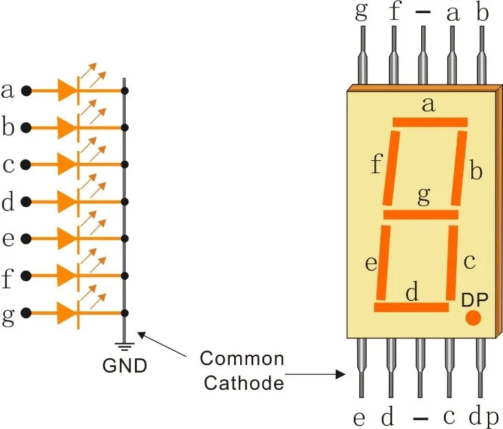 7 segment common cathode schematic