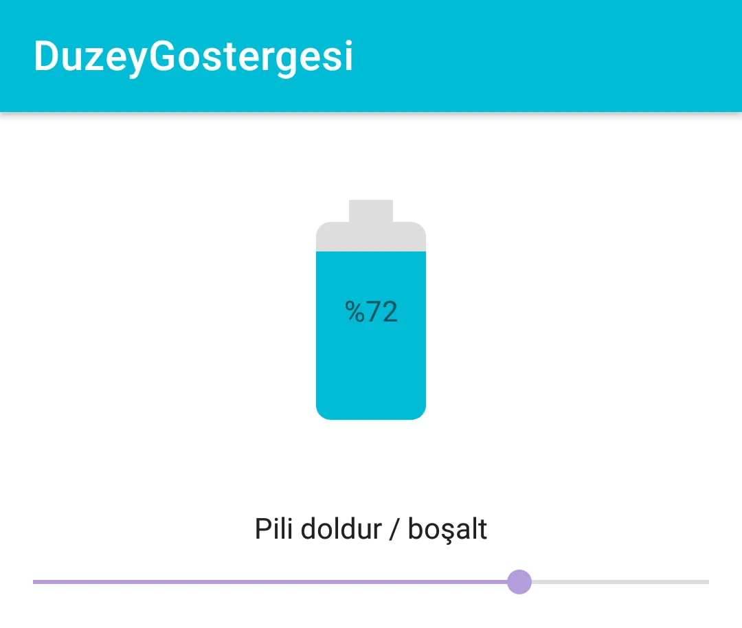 Android düzey göstergesi